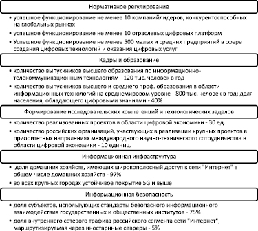 duhov1.wmf