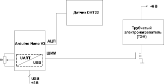 gub1.wmf