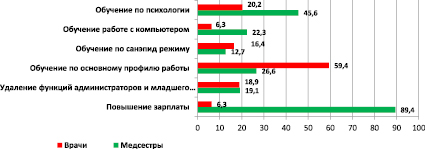 pir3.wmf