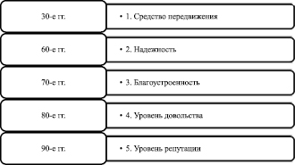 missing image file