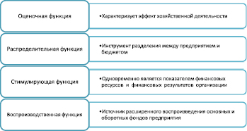 missing image file