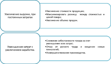 missing image file