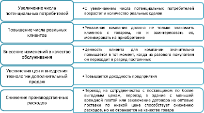 missing image file