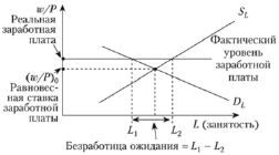 suvor1.tif