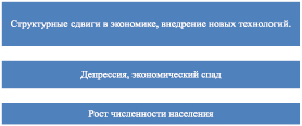 suvor3.wmf
