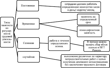 suvor7.wmf