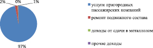 IV1.wmf