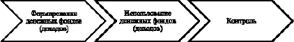 missing image file