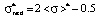 missing image file