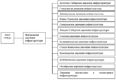 missing image file