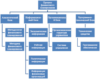agarkov1.wmf