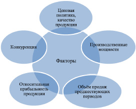 agarkov3.wmf